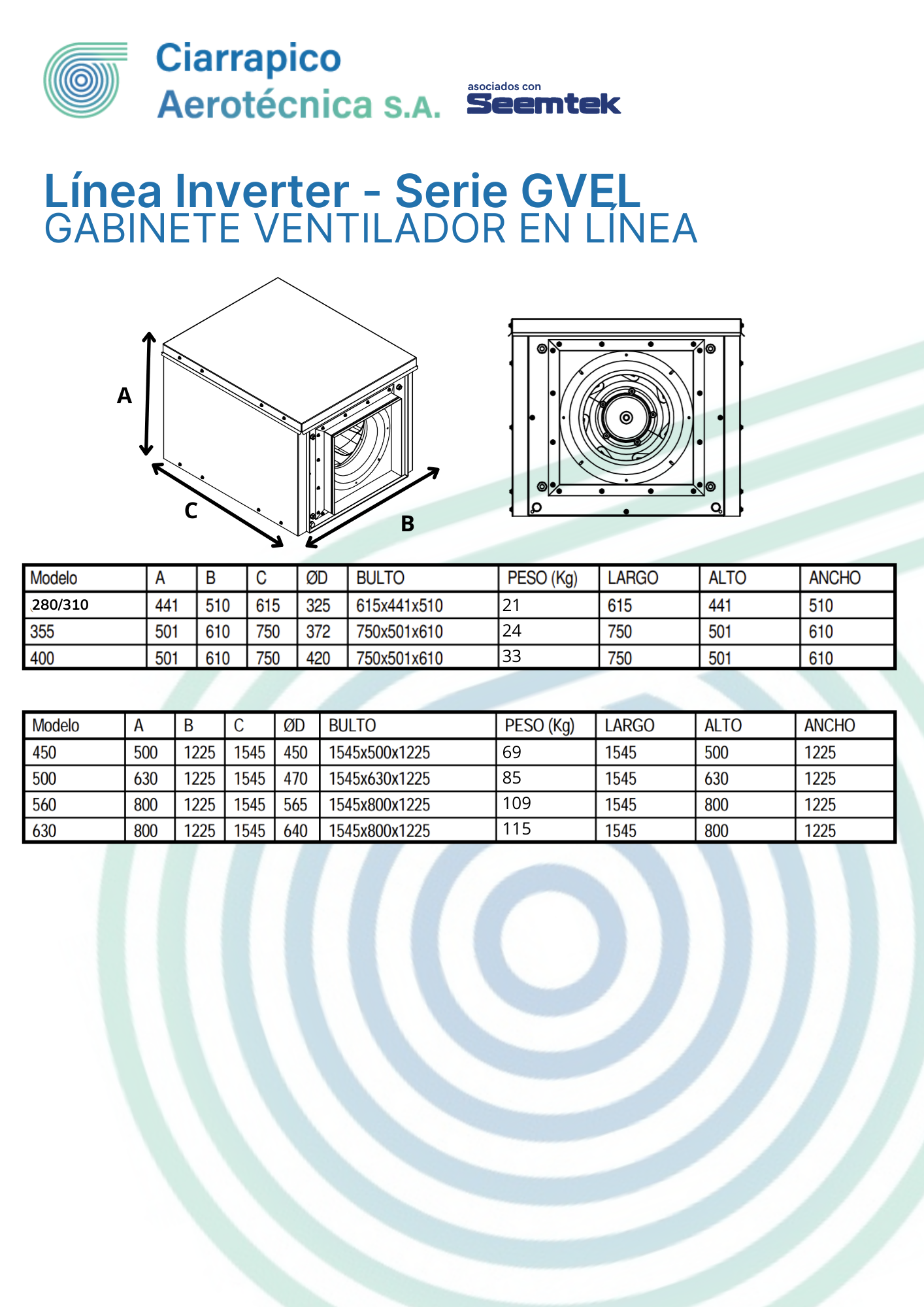 Plano dimensional 1 de Gabinete Ventilador Serie GVEL