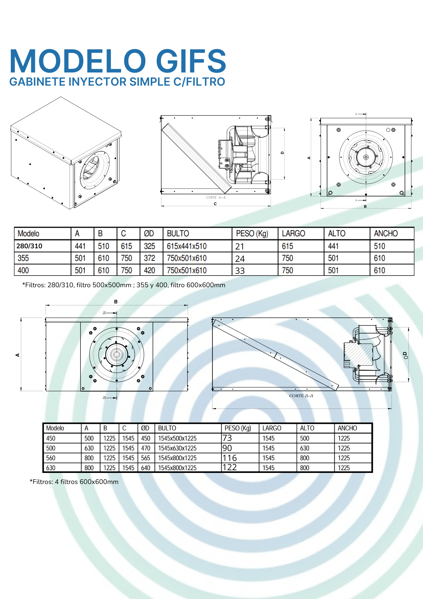 Plano dimensional 3 de Gabinetes de Inyección Serie GI