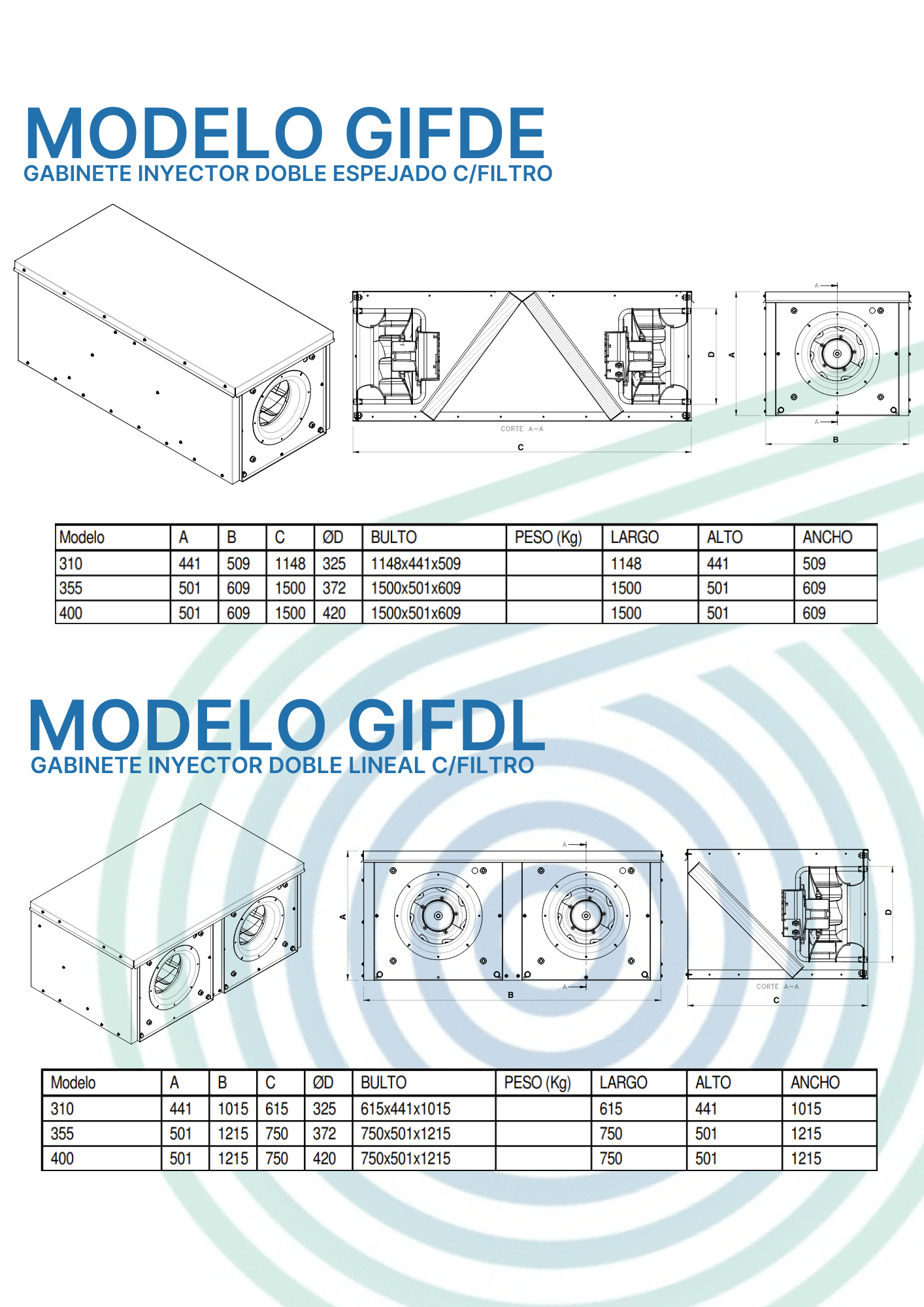 Plano dimensional 4 de Gabinetes de Inyección Serie GI