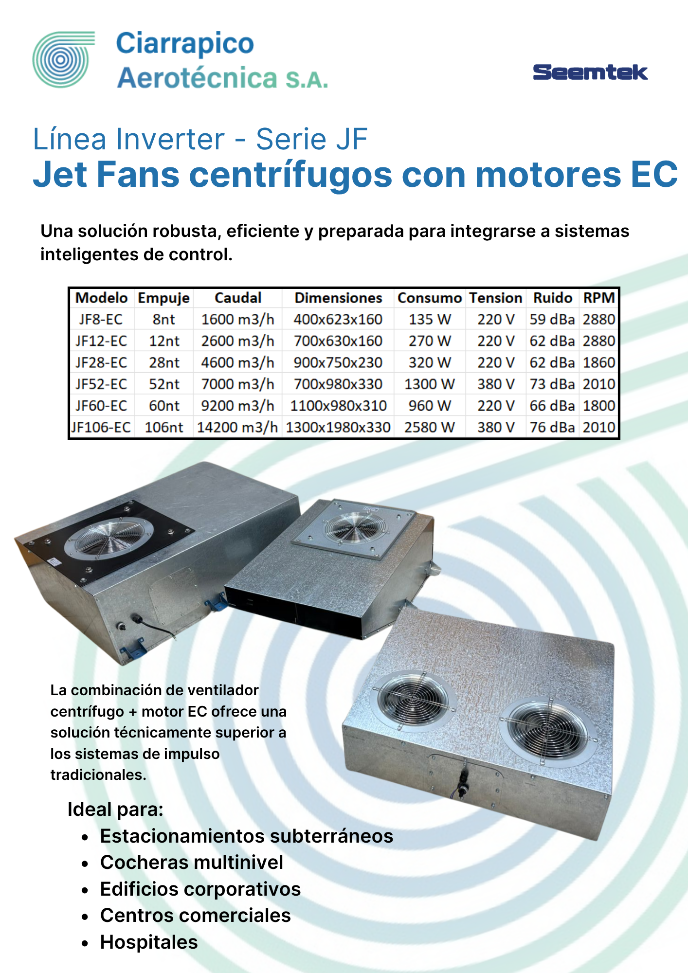 Plano dimensional 1 de Ventilador Centrífugo Serie Jet Fan